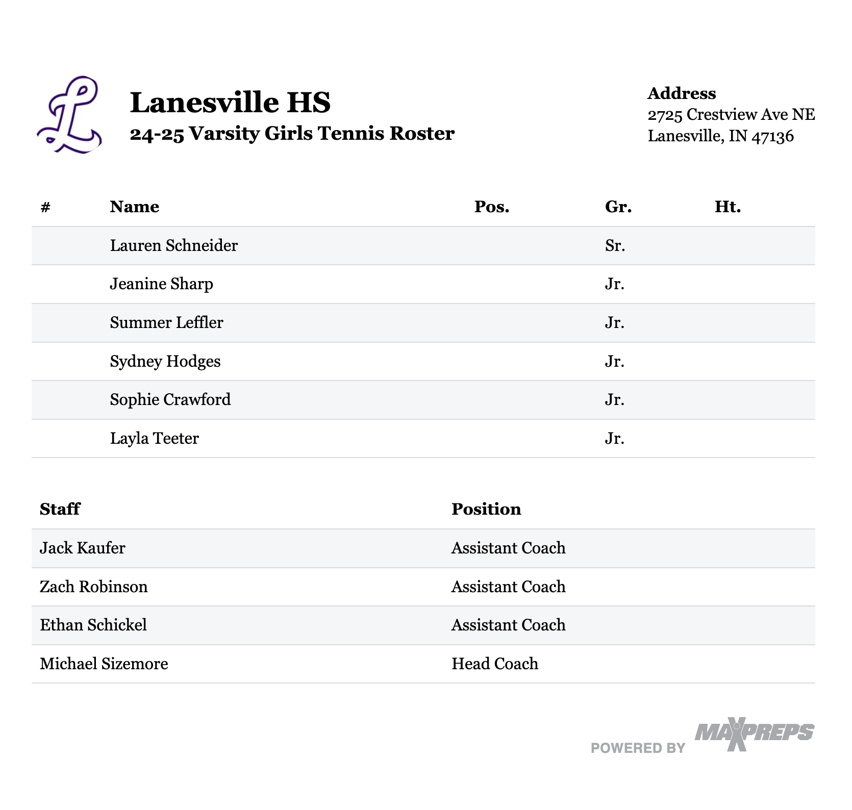 24-25 Varsity Girls Tennis Roster